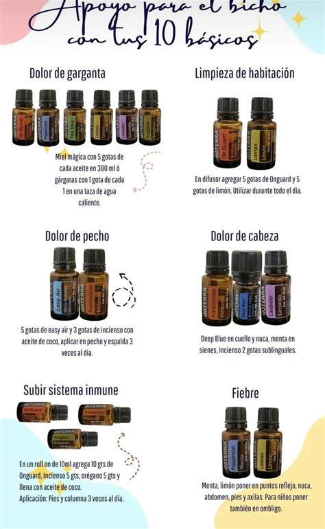 Pin De Marisol Perez En Aceites Esenciales Doterra En Gu A De