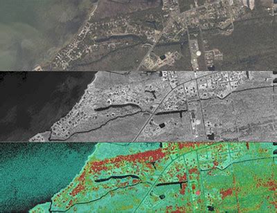 Remote Sensing Type Of Remote Sensing Applications In Civil