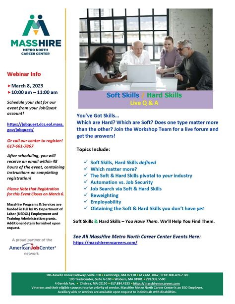 Soft Hard Skills Live Q A MassHire Metro North Career Center