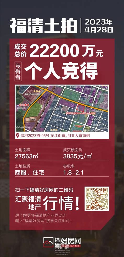 福清今年第一轮土拍落槌，5宗地块全部成功出让！ 楼市动态 看福清 Powered By Discuz