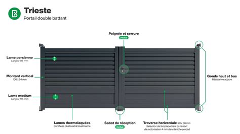 Portail Alu 2 Battants TRIESTE Semi Persienne Droit Avec Garantie 10 Ans