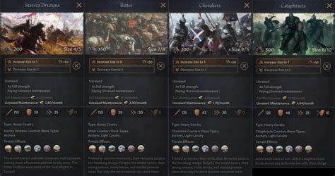 Crusader Kings 3 best mods on the Steam Workshop - Video Games on Sports Illustrated