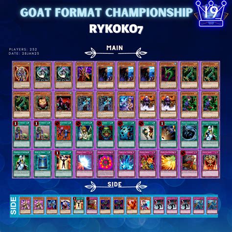 Goat Format Championship Top Deck List Goatformat