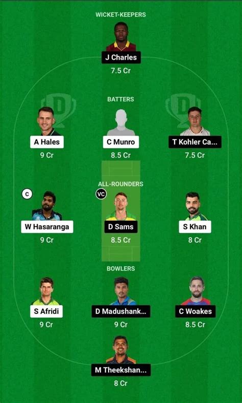 Vip Vs Sjh Dream11 Prediction Dream11 Playing Xi Today Match 13