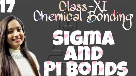 Class Xi Chemical Bonding Orbital Overlap Concept Of Covalent Bond