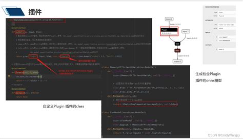 Tensorrt 模型部署 Tensorrt部署 Csdn博客