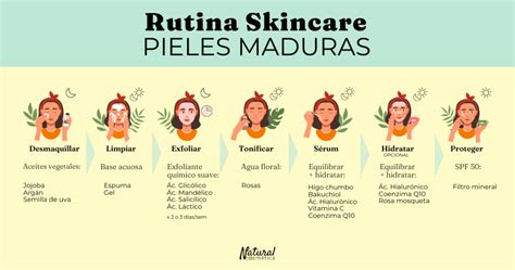 Los Mejores Cosméticos Naturales Para Pieles Maduras