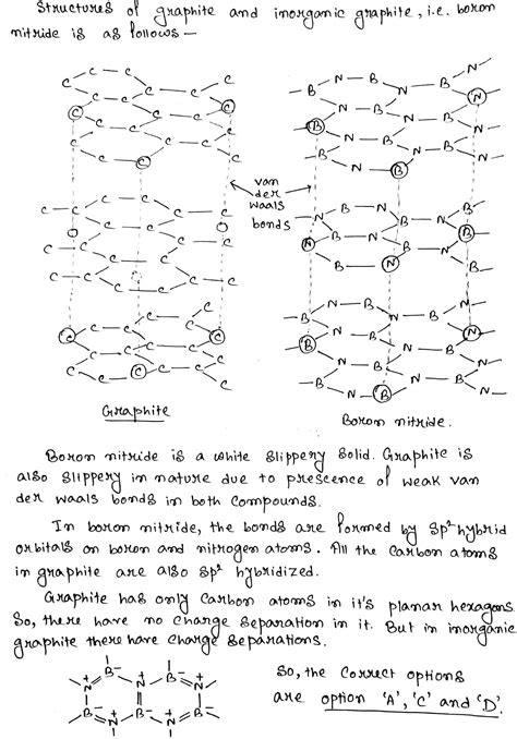 Graphite Structure Pi Bonds