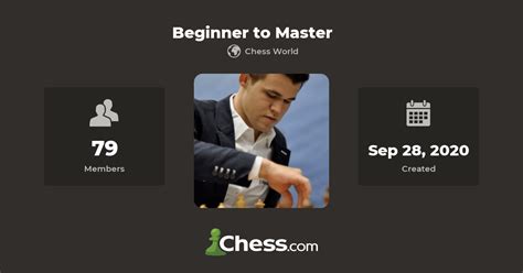 Beginner to Master - Chess Club - Chess.com