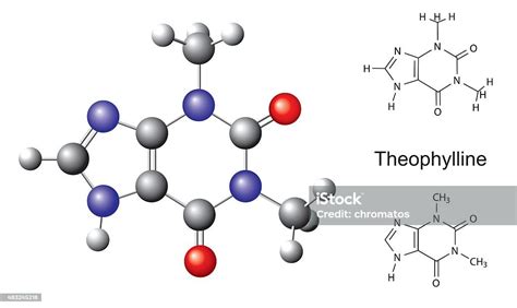 Formula Kimia Struktural Dan Model Molekul Teofilin Ilustrasi Stok Unduh Gambar Sekarang Istock