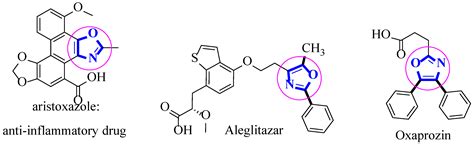 Molecules Free Full Text Design Synthesis In Vitro Biological