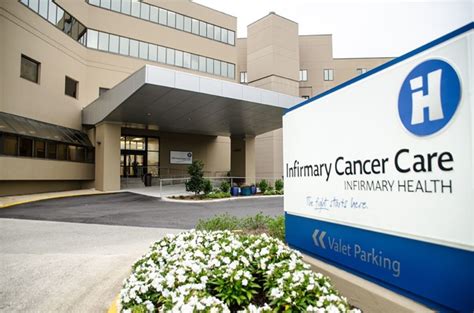 Infirmary Cancer Care | Infirmary Health