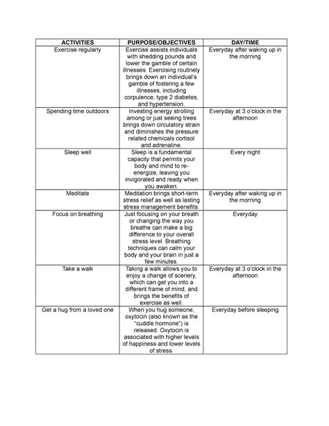 My Stress Management Plan Activities Purpose Objectives Day Time