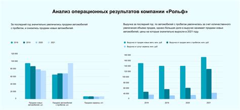 Курс «Финансовый аналитик»: обучение финансовому анализу с нуля онлайн ...