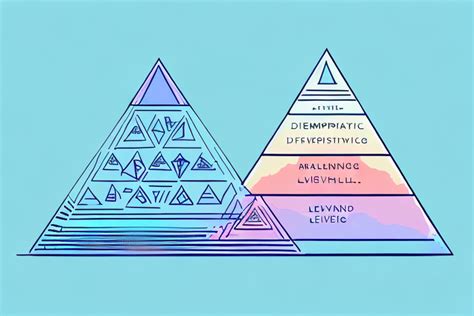 The Business Pyramid Model: A Framework for Organizational Structure ...