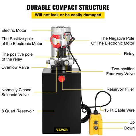 Tanio Pompa hydrauliczna VEVOR jednostronnego działania 12V DC