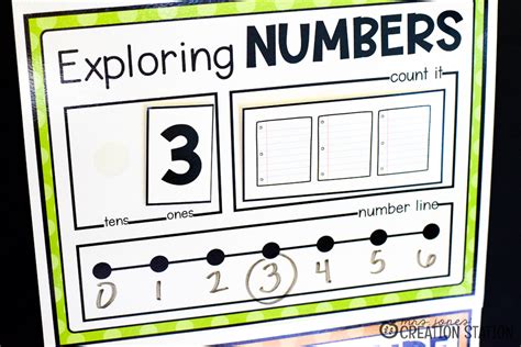 How to Use Math Charts during Whole Group Instruction - Mrs. Jones ...