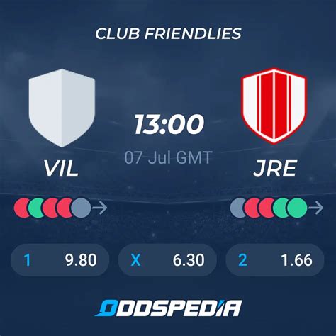 Djk Vilzing Vs Jahn Regensburg Predictions Odds Live Score Stats