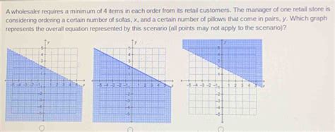 A Wholesaler Requires A Minimum Of Items In Each Order From Its