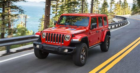 Everything You Should Know About The Jeep Wrangler Willys