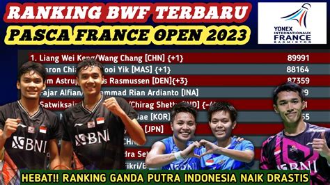 Bagas Fikri Top 10 Dunia Update Ranking BWF Terbaru Usai Badminton