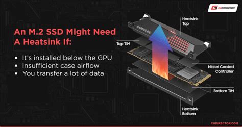 How To Estimate The Remaining Lifespan Of Your Ssd