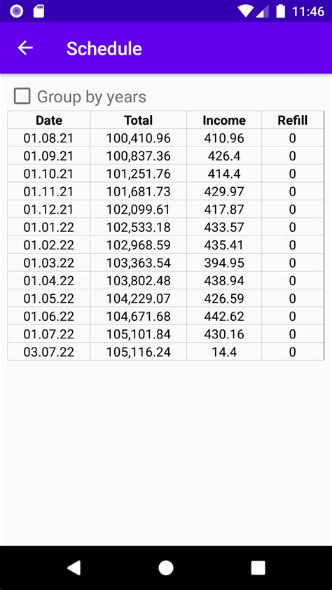 Compound Interest Calculator For Android Download