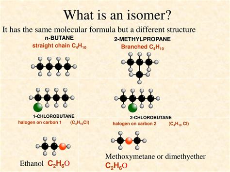 Ppt Comprehensive Review Of Isomers In Organic Chemistry Powerpoint