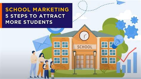 School Marketing 5 Steps To Attract More Students Youtube