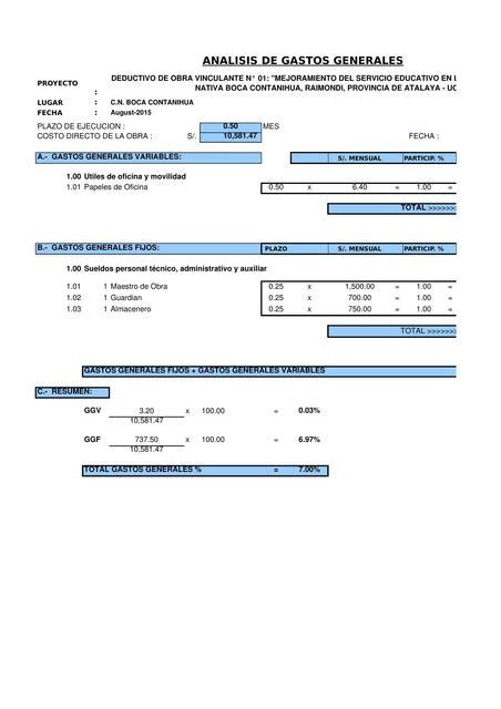 Análisis de Gastos Generales xiomara loarte espinoza uDocz