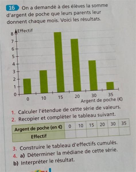 Bonjour Je N Arrive Vraiment Pas Cette Exercice De 3eme En Math Sur