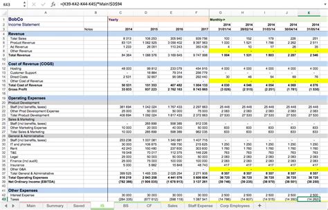 Startup Financial Model Template