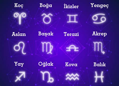 Astroloji Dersi Semboller Yuvaya Yolculuk Dergisi