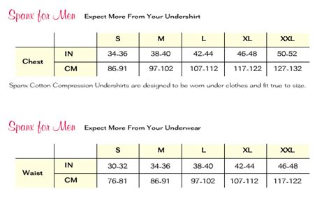 The Spanx Almari Size Charts For The Perfect Fits