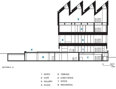 Museo Jumex David Chipperfield Architects Mexico City The travertine ...