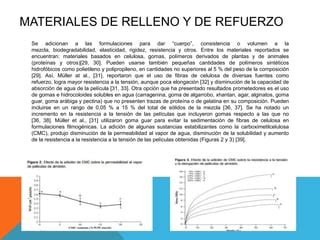 Composici N Y Procesamiento De Peliculas Ppt