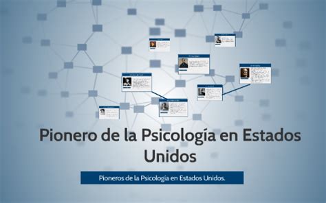 Pioneros De La Psicolog A En Estados Unidos By Carolina Moreno On Prezi