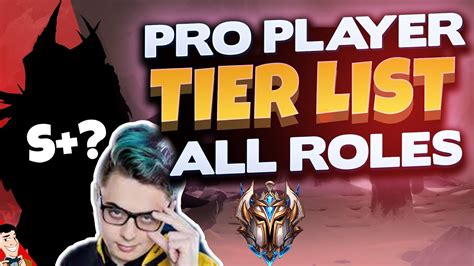 THE BEST HIGH ELO Tier List For ALL ROLES With Snitch Pro EU Mid Laner