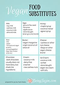 Easy Vegan Food Substitutes Free Printable - Being Tazim