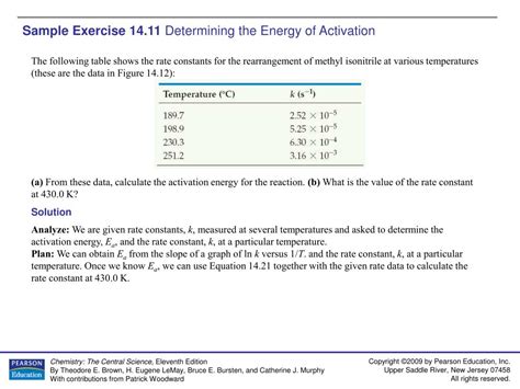 Ppt Sample Exercise Calculating An Average Rate Of Reaction