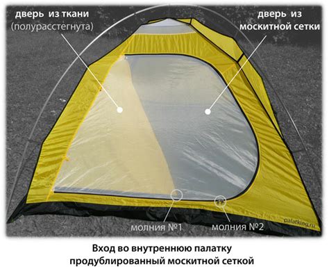 Как выбрать палатку:ликбез от дилетанта estimata