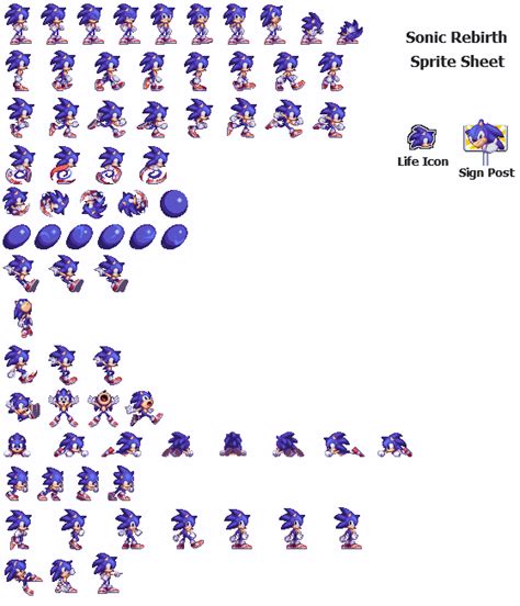 Modern Sonic Sprite Sheet Transparent : Sprites Gba | Giblrisbox Wallpaper