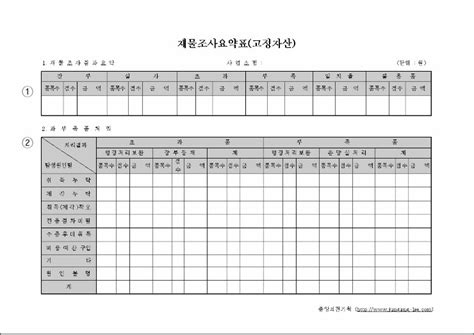 재물조사요약표(고정자산) : 네이버 블로그