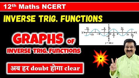 Graphs Of Inverse Trigonometric Functions Ncert Class Maths