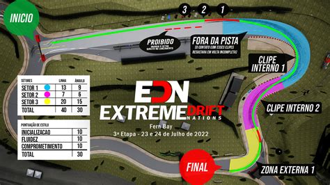 EDN 2022 Fern Bay EDN Extreme Drift Nations AC Drifting Pro