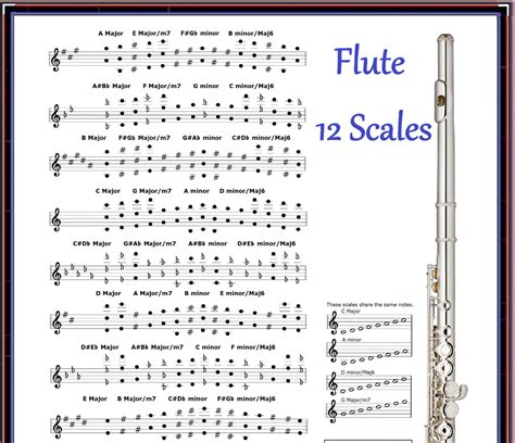 A Major Scale Flute On Sale