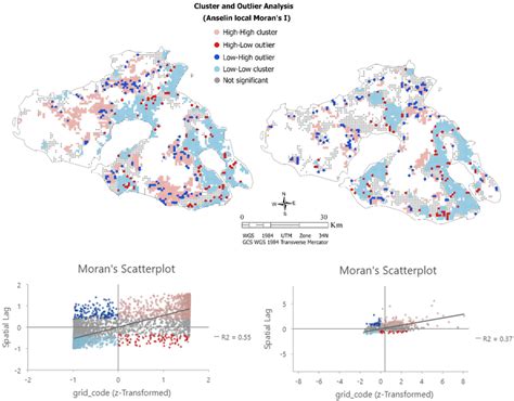 The Cluster And Outlier Analysis Of Anselin Local Morans I Index Download Scientific Diagram