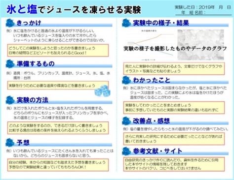 アイスクリームの作り方！氷と塩を使った実験を自由研究に 工作・自由研究 All About