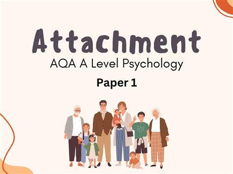 Aqa A Level Psychology Attachment Teaching Resources