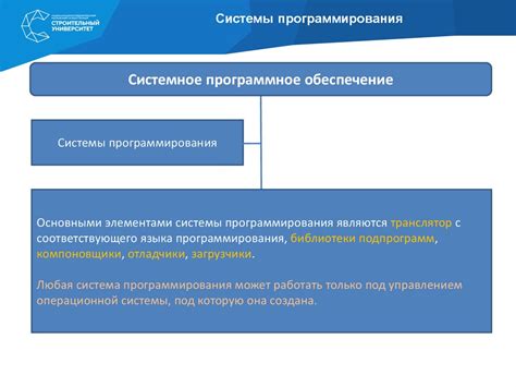 Системное администрирование. Лекция 1 - презентация онлайн